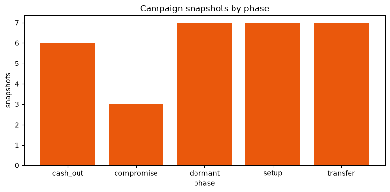 ../_images/390b51e4b4aa071bdbde3e6b1ff289ddbb90b0a4e4e746f76cb788a56fa7269c.png